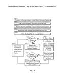 GATEWAY FOR CLOUD-BASED SECURE STORAGE diagram and image