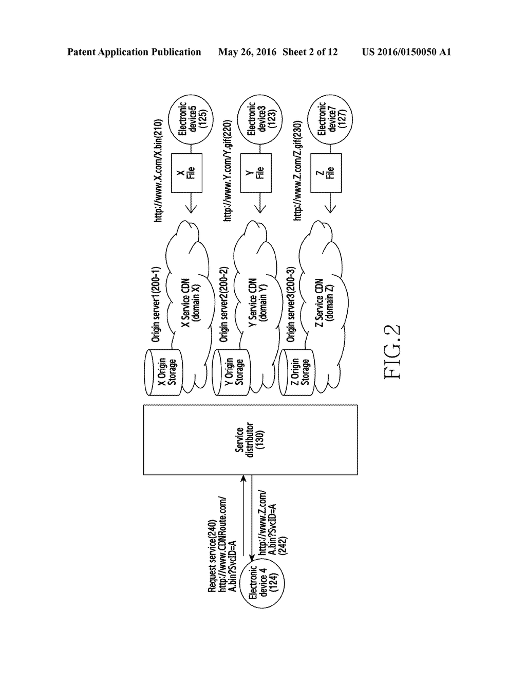 METHOD FOR PROVIDING CONTENT DELIVERY NETWORK SERVICE AND ELECTRONIC     DEVICE THEREOF - diagram, schematic, and image 03