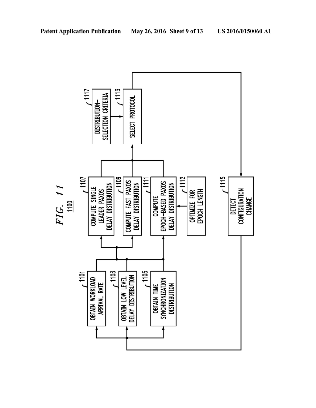 SYSTEMS AND METHODS FOR CONSENSUS PROTOCOL SELECTION BASED ON DELAY     ANALYSIS - diagram, schematic, and image 10