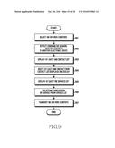 METHOD OF SHARING CONTENTS AND ELECTRONIC DEVICE THEREOF diagram and image