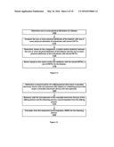 Sound Localization for an Electronic Call diagram and image