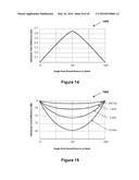 Sound Localization for an Electronic Call diagram and image