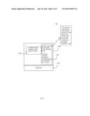 CALLER ID SURFING diagram and image