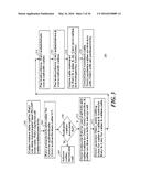 USER CONTROLLED CALL MANAGEMENT diagram and image