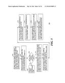 USER CONTROLLED CALL MANAGEMENT diagram and image