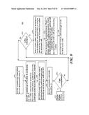 USER CONTROLLED CALL MANAGEMENT diagram and image