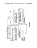 USER CONTROLLED CALL MANAGEMENT diagram and image