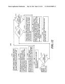 USER CONTROLLED CALL MANAGEMENT diagram and image