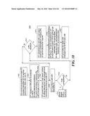 USER CONTROLLED CALL MANAGEMENT diagram and image