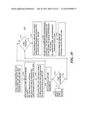 USER CONTROLLED CALL MANAGEMENT diagram and image