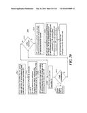 USER CONTROLLED CALL MANAGEMENT diagram and image