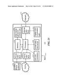 USER CONTROLLED CALL MANAGEMENT diagram and image