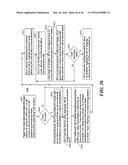 USER CONTROLLED CALL MANAGEMENT diagram and image