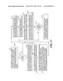 USER CONTROLLED CALL MANAGEMENT diagram and image