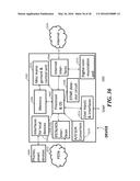 USER CONTROLLED CALL MANAGEMENT diagram and image