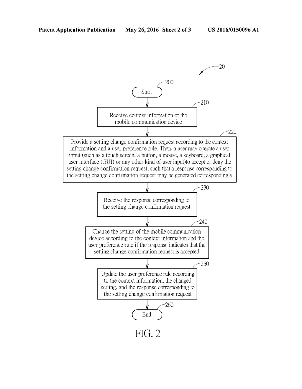 METHOD AND MOBILE COMMUNICATION DEVICE FOR CHANGING SETTING OF MOBILE     COMMUNICATION DEVICE - diagram, schematic, and image 03