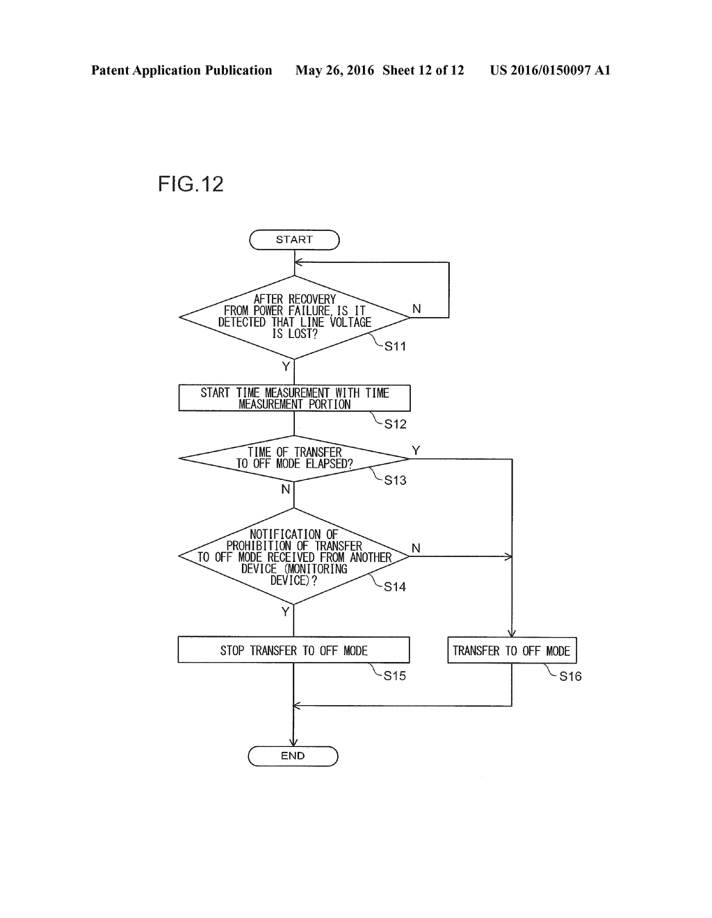 IMAGE FORMING APPARATUS AND COMMUNICATION SYSTEM - diagram, schematic, and image 13