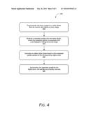 Mobile-First Photography Workflow Device diagram and image