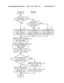 IMAGE READING DEVICE AND IMAGE FORMING APPARATUS diagram and image