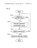 Electronic Device that Detects Return Timing in Low Electric Power     Consumption Mode with Low Electric Power Consumption diagram and image