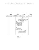 COMMUNICATION SYSTEM AND COMMUNICATION METHOD diagram and image