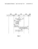 COMMUNICATION SYSTEM AND COMMUNICATION METHOD diagram and image