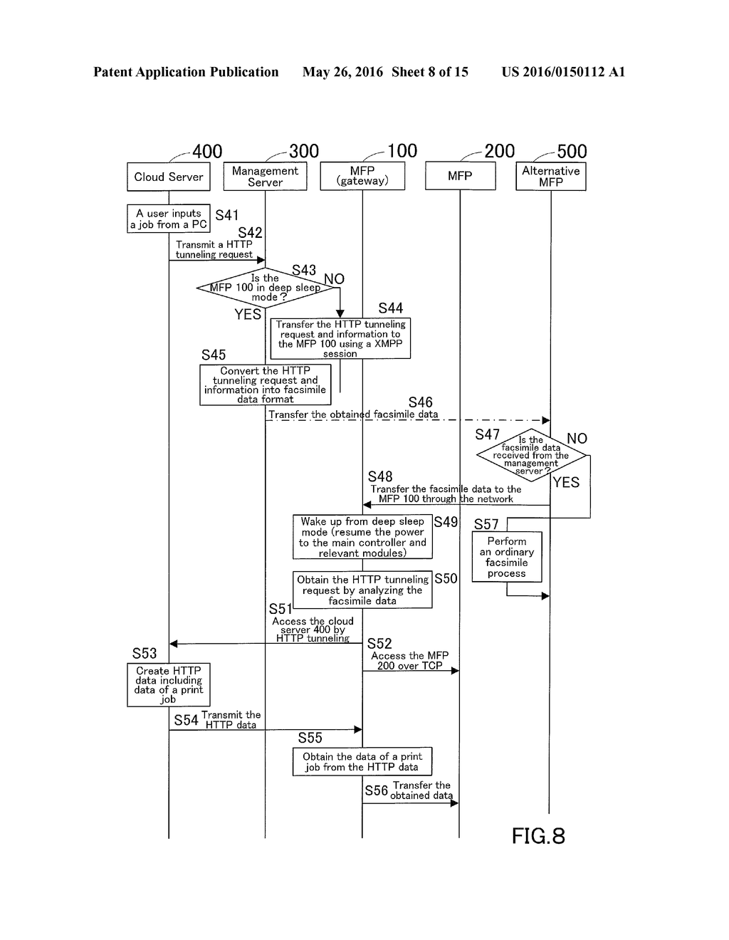 COMMUNICATION SYSTEM AND COMMUNICATION METHOD - diagram, schematic, and image 09