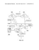 COMMUNICATION SYSTEM AND COMMUNICATION METHOD diagram and image