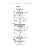 IMAGE FORMING APPARATUS diagram and image