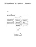 IMAGE PROCESSING APPARATUS diagram and image