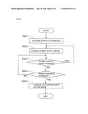 IMAGE PROCESSING APPARATUS diagram and image