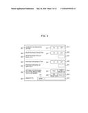 PRINTING APPARATUS, CONTROL METHOD FOR PRINTING APPARATUS, AND STORAGE     MEDIUM diagram and image