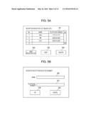 PRINTING APPARATUS, CONTROL METHOD FOR PRINTING APPARATUS, AND STORAGE     MEDIUM diagram and image