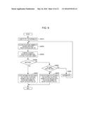 PRINTING APPARATUS, CONTROL METHOD FOR PRINTING APPARATUS, AND STORAGE     MEDIUM diagram and image