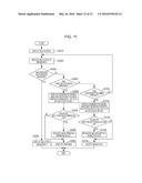 PRINTING APPARATUS, CONTROL METHOD FOR PRINTING APPARATUS, AND STORAGE     MEDIUM diagram and image