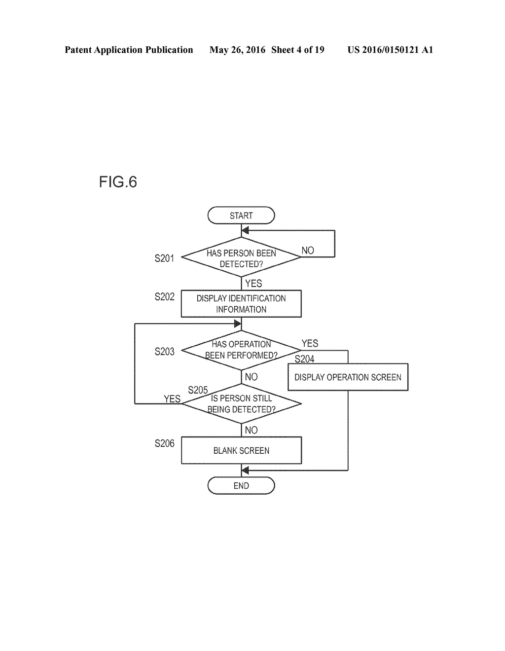 IMAGE PROCESSING DEVICE, COMPUTER PROGRAM PRODUCT FOR CONTROLLING IMAGE     PROCESSING DEVICE AND IMAGE PROCESSING SYSTEM - diagram, schematic, and image 05