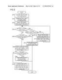 IMAGE PROCESSING DEVICE, COMPUTER PROGRAM PRODUCT FOR CONTROLLING IMAGE     PROCESSING DEVICE AND IMAGE PROCESSING SYSTEM diagram and image