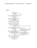 IMAGE PROCESSING DEVICE, COMPUTER PROGRAM PRODUCT FOR CONTROLLING IMAGE     PROCESSING DEVICE AND IMAGE PROCESSING SYSTEM diagram and image