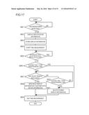 IMAGE PROCESSING DEVICE, COMPUTER PROGRAM PRODUCT FOR CONTROLLING IMAGE     PROCESSING DEVICE AND IMAGE PROCESSING SYSTEM diagram and image