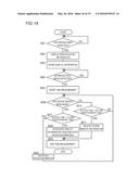 IMAGE PROCESSING DEVICE, COMPUTER PROGRAM PRODUCT FOR CONTROLLING IMAGE     PROCESSING DEVICE AND IMAGE PROCESSING SYSTEM diagram and image