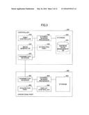 INFORMATION PROCESSING SYSTEM, INFORMATION PROCESSING APPARATUS,     INFORMATION PROCESSING METHOD, AND RECORDING MEDIUM diagram and image