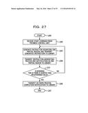 APPARATUS AND METHOD diagram and image