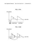 APPARATUS AND METHOD diagram and image