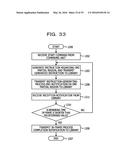 APPARATUS AND METHOD diagram and image