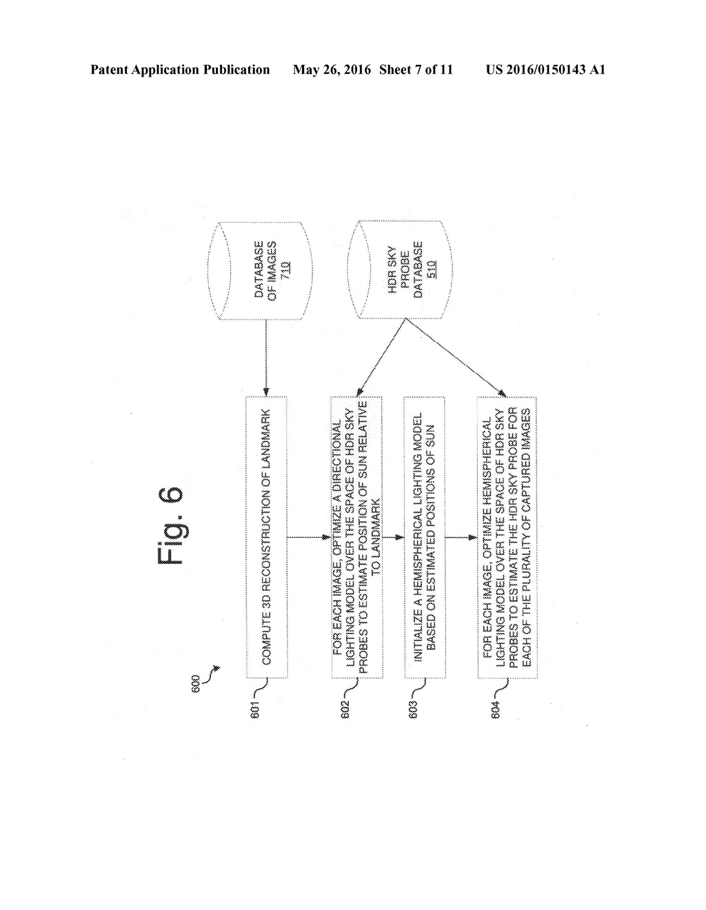 SYSTEMS AND METHODS FOR ESTIMATING SKY LIGHT PROBES FOR OUTDOOR IMAGES - diagram, schematic, and image 08