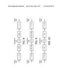 METHOD AND APPARATUS TO CREATE AN EOTF FUNCTION FOR A UNIVERSAL CODE     MAPPING FOR AN HDR IMAGE, METHOD AND PROCESS TO USE THESE IMAGES diagram and image