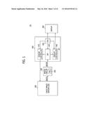 NOISE LEVEL CONTROL DEVICE FOR A WIDE DYNAMIC RANGE IMAGE AND AN IMAGE     PROCESSING SYSTEM INCLUDING THE SAME diagram and image