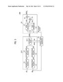 NOISE LEVEL CONTROL DEVICE FOR A WIDE DYNAMIC RANGE IMAGE AND AN IMAGE     PROCESSING SYSTEM INCLUDING THE SAME diagram and image