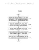 NOISE LEVEL CONTROL DEVICE FOR A WIDE DYNAMIC RANGE IMAGE AND AN IMAGE     PROCESSING SYSTEM INCLUDING THE SAME diagram and image