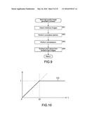 IMAGE PROCESSING APPARATUS AND METHOD, AND PROGRAM diagram and image